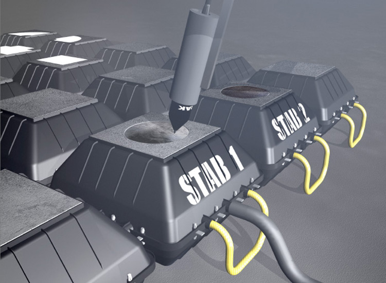 CP Test Stations for pipelines
