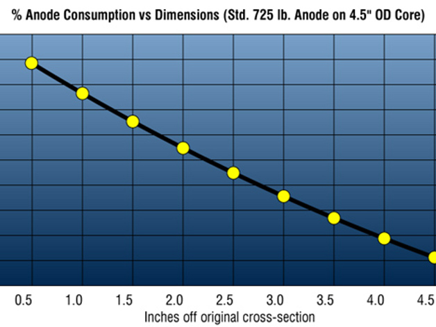 16fig1.jpg