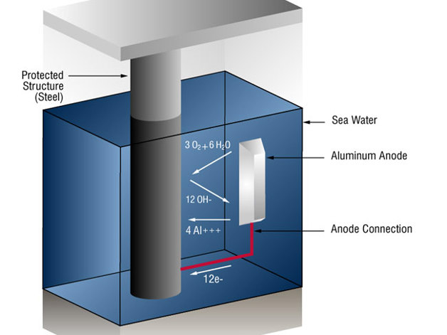 cp101fig1.jpg