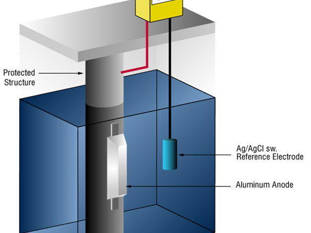 cp101fig3.jpg