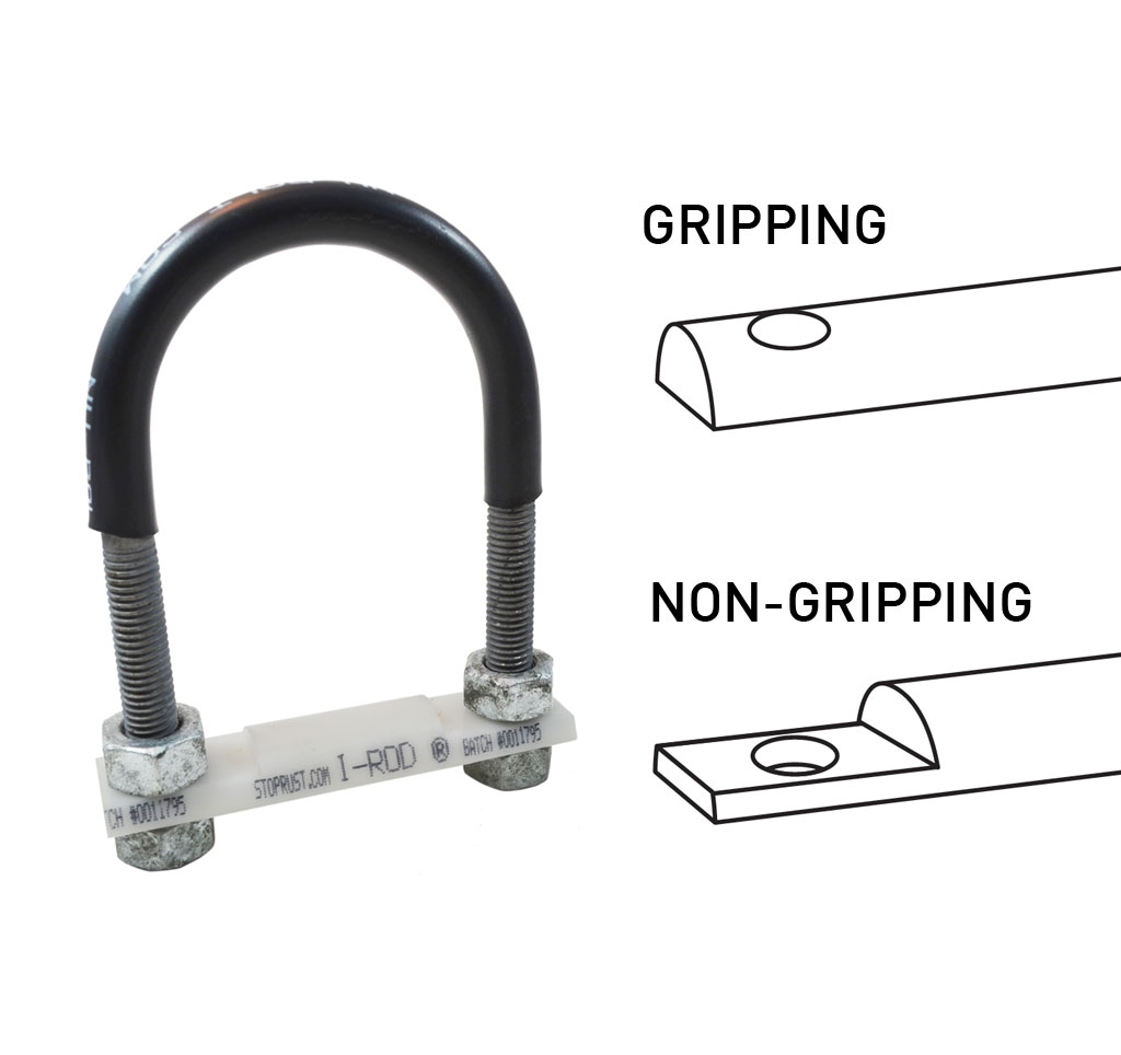 steel u-bolt pipe support Nu Boltâ„¢ pipe assembly