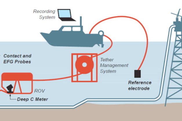 3-electrode.jpg