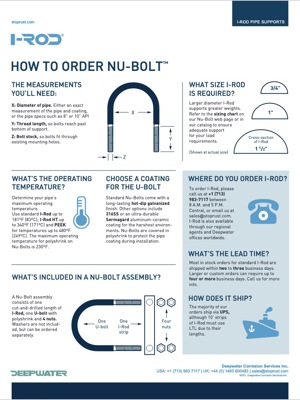 How to order Nu-Bolt LTR.jpg