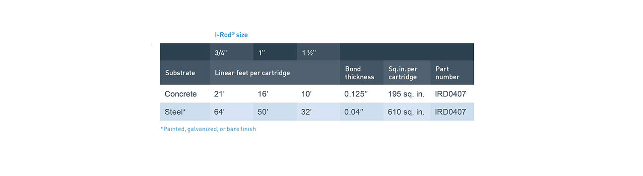 Cartridge-Coverage-WEB.jpg