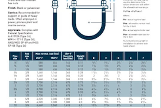 nu-bolt-load-values-ltr-th.png